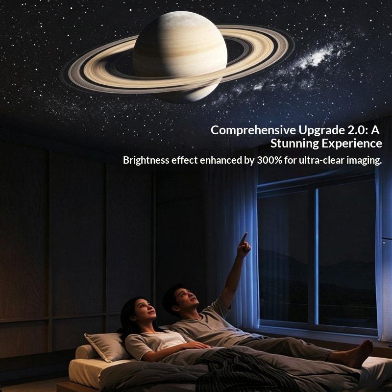 USB Planet Star Projector Mini - Lighting Mcqueen Bedroom Decor recensie en prijs